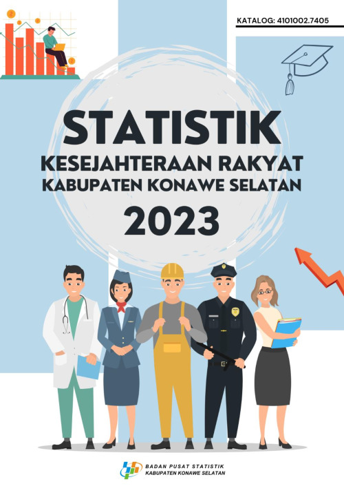 Statistik Kesejahteraan Rakyat Kabupaten Konawe Selatan 2023